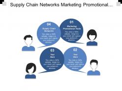 Supply chain networks marketing promotional tools entrepreneurship skills cpb