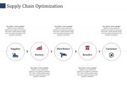 Supply chain optimization factory scm performance measures ppt demonstration