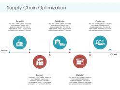 Supply chain optimization orders planning and forecasting of supply chain management ppt topics