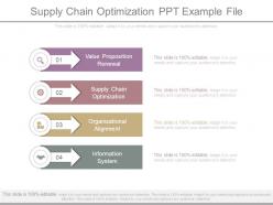 Supply chain optimization ppt example file