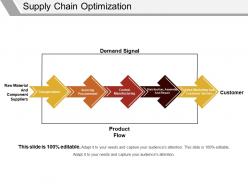 Supply chain optimization ppt icon