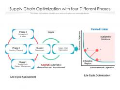 Supply chain optimization with four different phases