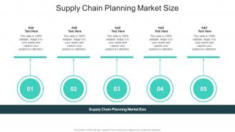 Supply Chain Planning Market Size In Powerpoint And Google Slides Cpb