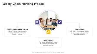 Supply Chain Planning Process In Powerpoint And Google Slides Cpb