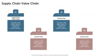 Supply Chain Price Chain In Powerpoint And Google Slides Cpb