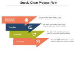 Supply chain process flow ppt powerpoint presentation ideas visual aids cpb