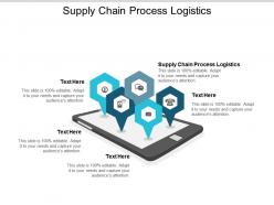 Supply chain process logistics ppt powerpoint presentation show icons cpb