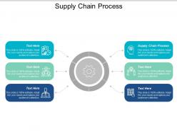 Supply chain process ppt powerpoint presentation model rules cpb