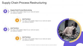 Supply Chain Process Restructuring In Powerpoint And Google Slides Cpb