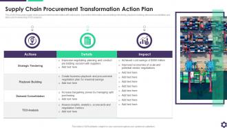 Supply Chain Procurement Transformation Action Plan