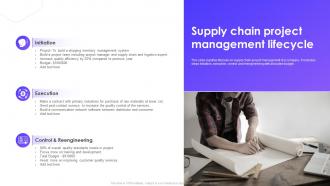 Supply Chain Project Management Lifecycle