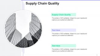 Supply Chain Quality In Powerpoint And Google Slides Cpb