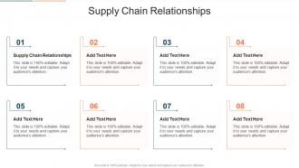 Supply Chain Relationships In Powerpoint And Google Slides Cpb