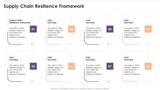 Supply Chain Resilience Framework In Powerpoint And Google Slides Cpb