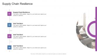 Supply Chain Resilience In Powerpoint And Google Slides Cpb