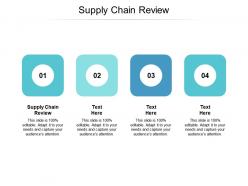 Supply chain review ppt powerpoint presentation professional gallery cpb