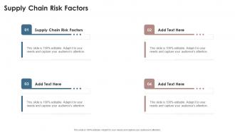 Supply Chain Risk Factors In Powerpoint And Google Slides Cpb