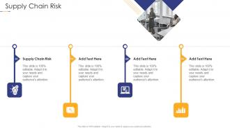 Supply Chain Risk In Powerpoint And Google Slides Cpb