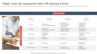 Supply Chain Risk Management Plan With Planning Horizon