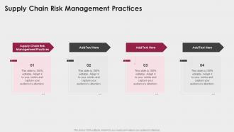 Supply Chain Risk Management Practices In Powerpoint And Google Slides Cpb