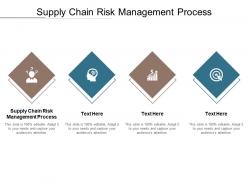 Supply chain risk management process ppt powerpoint presentation slides deck cpb