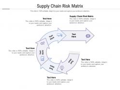 Supply chain risk matrix ppt powerpoint presentation infographics mockup cpb