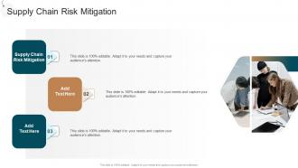 Supply Chain Risk Mitigation In Powerpoint And Google Slides Cpb