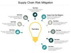 Supply chain risk mitigation ppt powerpoint presentation pictures show cpb