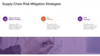 Supply Chain Risk Mitigation Strategies In Powerpoint And Google Slides Cpb