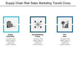 Supply chain risk sales marketing trends cross channel marketing cpb