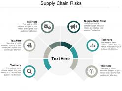 Supply chain risks ppt powerpoint presentation outline background designs cpb