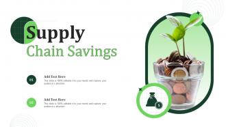 Supply Chain Savings Ppt Powerpoint Presentation Infographics Rules