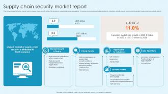 Supply Chain Security Market Report