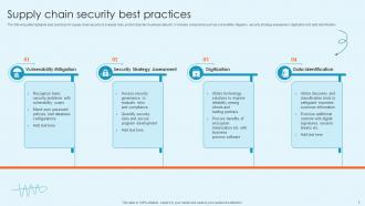 Supply Chain Security Powerpoint Ppt Template Bundles Idea Image