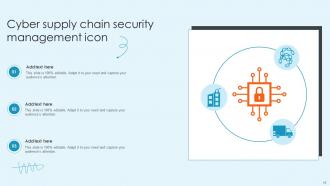 Supply Chain Security Powerpoint Ppt Template Bundles Designed Image