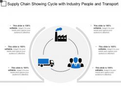 Supply chain showing cycle with industry people and transport