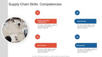 Supply Chain Skills Competencies In Powerpoint And Google Slides Cpb