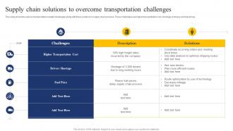 Supply Chain Solutions To Overcome Transportation Challenges