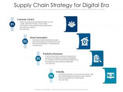Supply chain strategy for digital era
