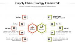 Supply chain strategy framework ppt powerpoint presentation ideas templates cpb