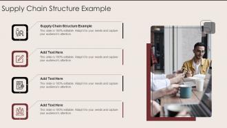 Supply Chain Structure Example In Powerpoint And Google Slides Cpb