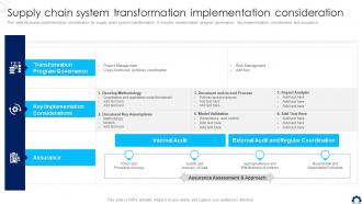 Supply Chain System Transformation Implementation Consideration Supply Chain Transformation Toolkit