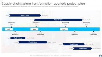 Supply Chain System Transformation Quarterly Project Plan Supply Chain Transformation Toolkit
