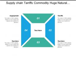 supply_chain_tariffs_commodity_huge_natural_disasters_human_rights_violations_cpb_Slide01
