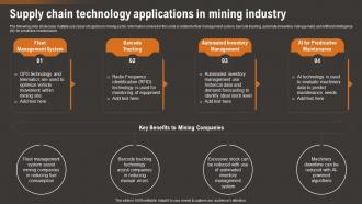 Supply Chain Technology Applications In Mining How IoT Technology Is Transforming IoT SS