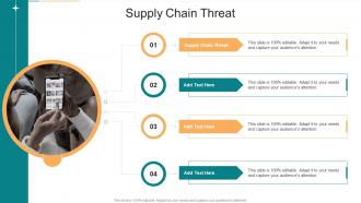 Supply Chain Threat In Powerpoint And Google Slides Cpb