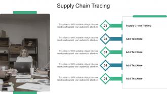 Supply Chain Tracing In Powerpoint And Google Slides Cpb