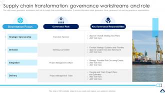 Supply Chain Transformation Governance Workstreams And Role Supply Chain Transformation Toolkit