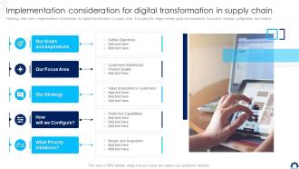 Supply Chain Transformation Implementation Consideration For Digital Transformation In Supply Chain
