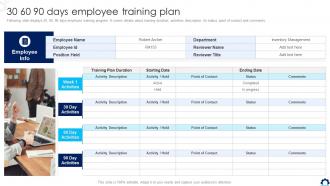 Supply Chain Transformation Toolkit 30 60 90 Days Employee Training Plan
